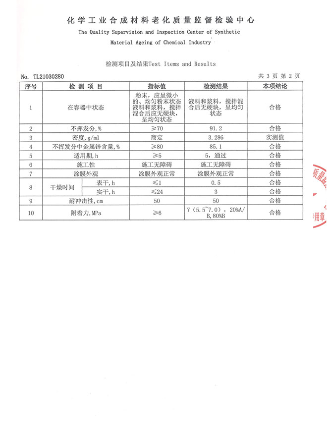 榮譽資質